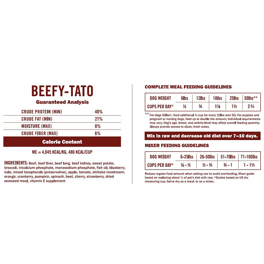 Close-up of Beefy-Tato raw ingredients including USA beef, heart, liver, and low-glycemic sweet potato with essential superfoods.